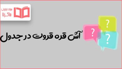 آش قره قروت در جدول