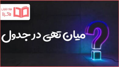 میان تهی در جدول