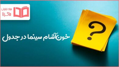 خون آشام سینما در جدول