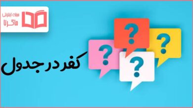 کفر در جدول