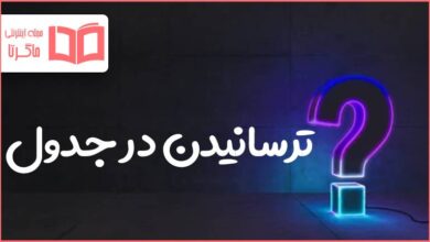 ترسانیدن در جدول