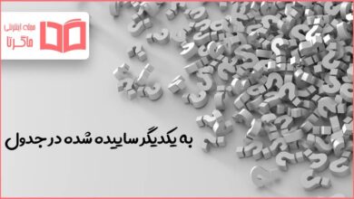 به یکدیگر ساییده شده در جدول
