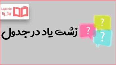 زشت یاد در جدول