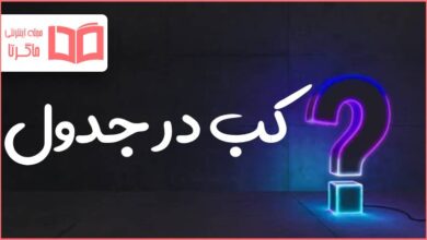 کب در جدول