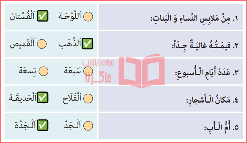 پاسخ تمرین یازدهم صفحه ۲۰ درس اول عربی هشتم