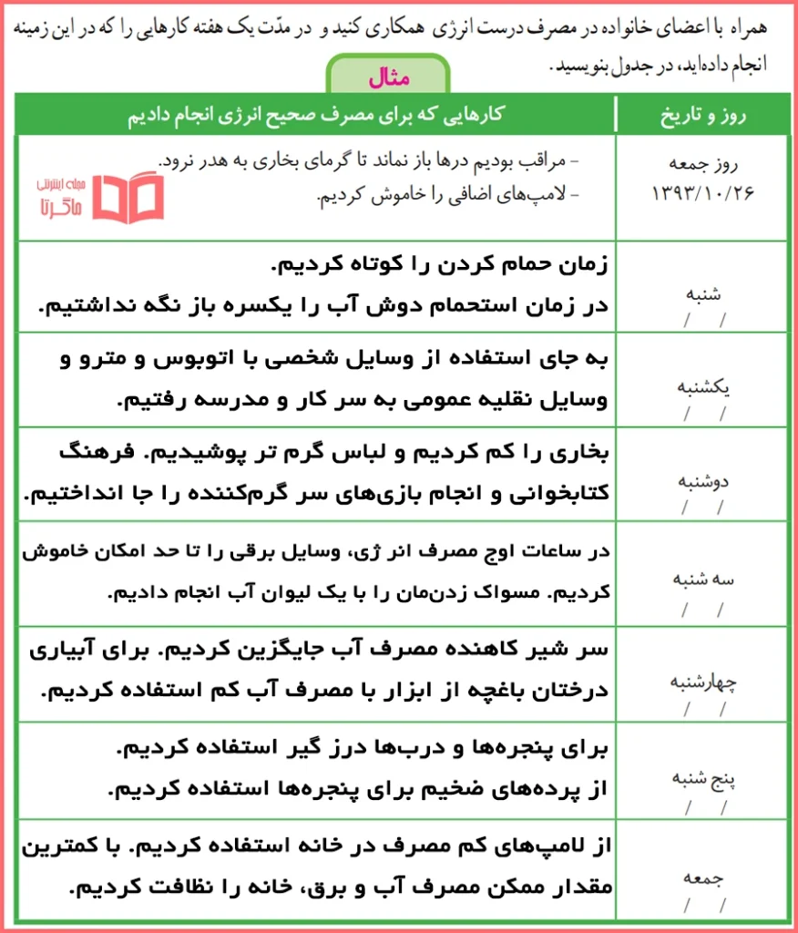 کاربرگ ۱۲ مطالعات اجتماعی ششم با جواب