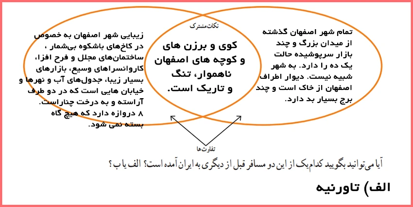 پاسخ سوالات کاربرگ 16 مطالعات ششم دبستان