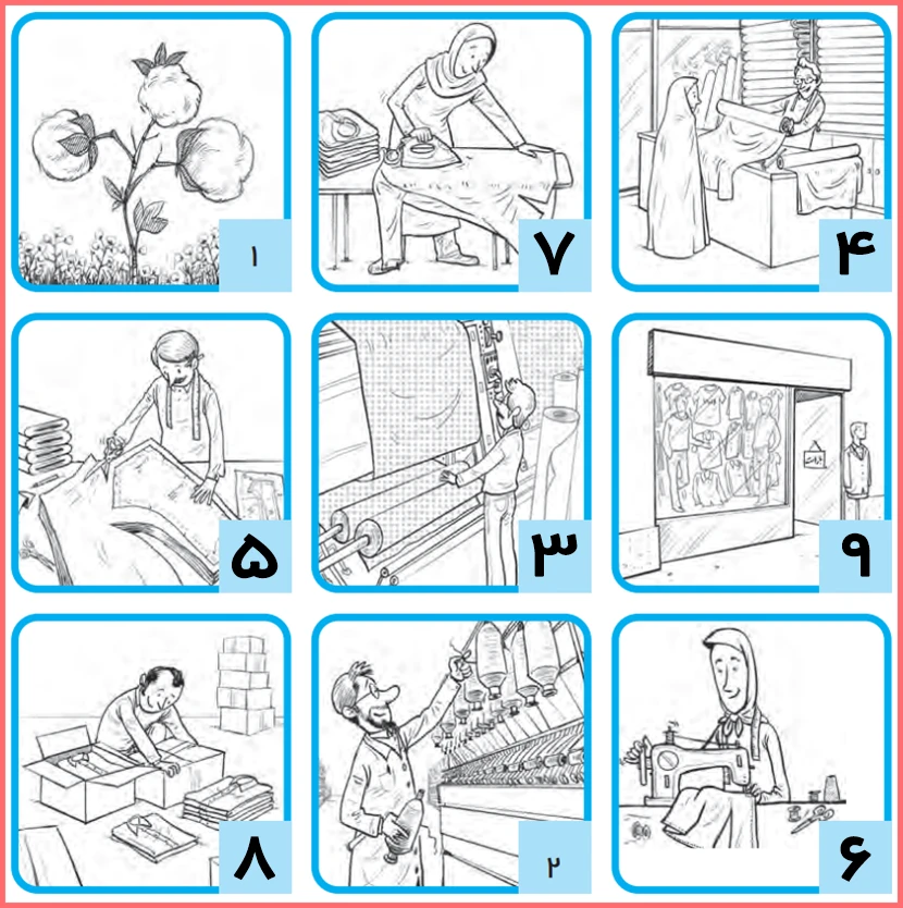 گام به گام کاربرگه 20 اجتماعی ششم