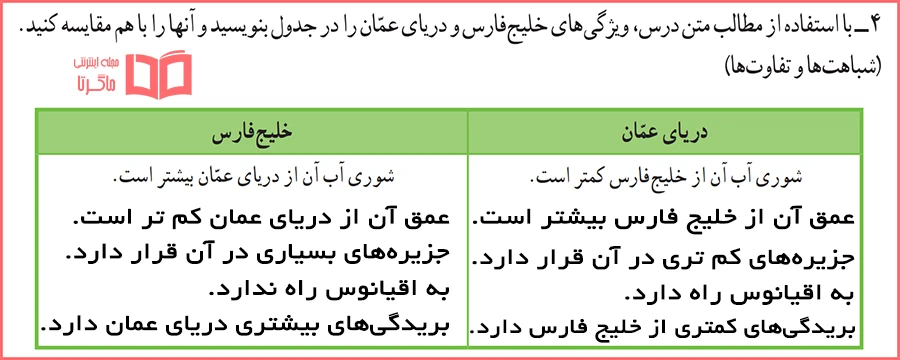 جواب کاربرگه ی 21 مطالعات اجتماعی ششم مربوط به درس نقشه دریاها