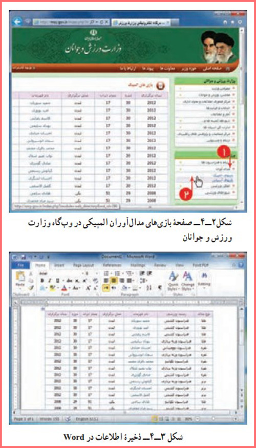 جواب کار کلاسی های صفحه ۴۲ پودمان ۴ کاروفناوری هفتم