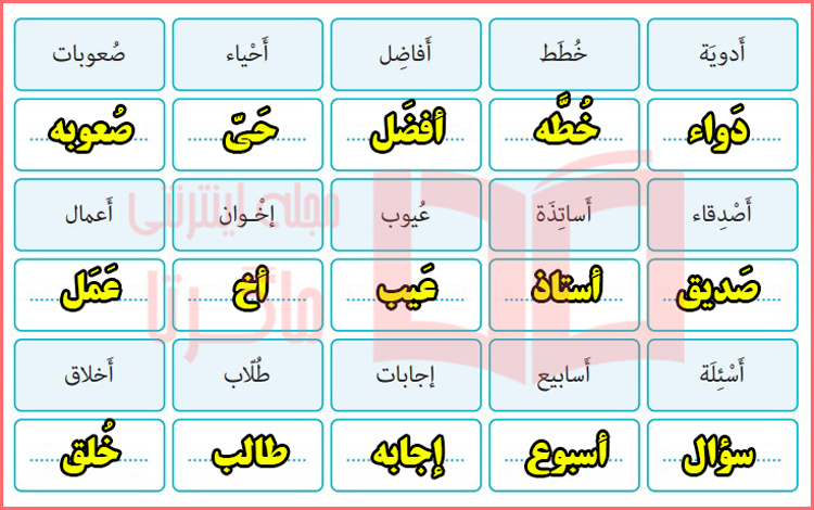 جواب تمرین ششم صفحه ۷۳ درس 5 عربی یازدهم