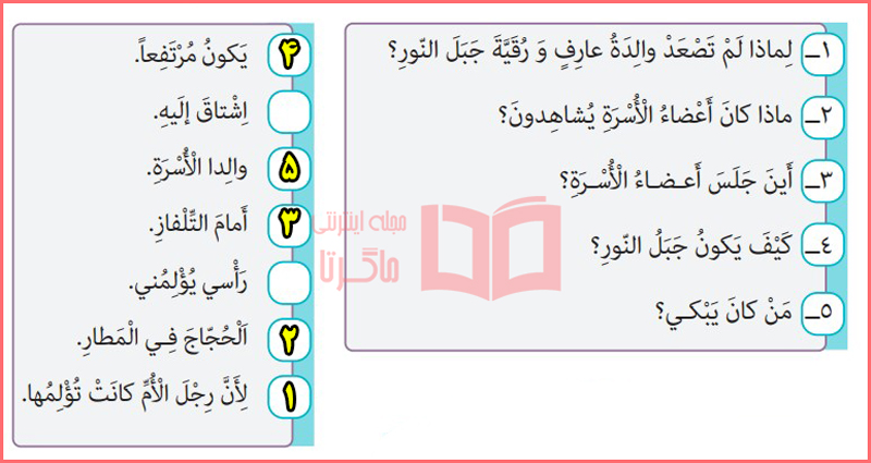 جواب تمرین صفحه 21 درس دوم عربی دوازدهم