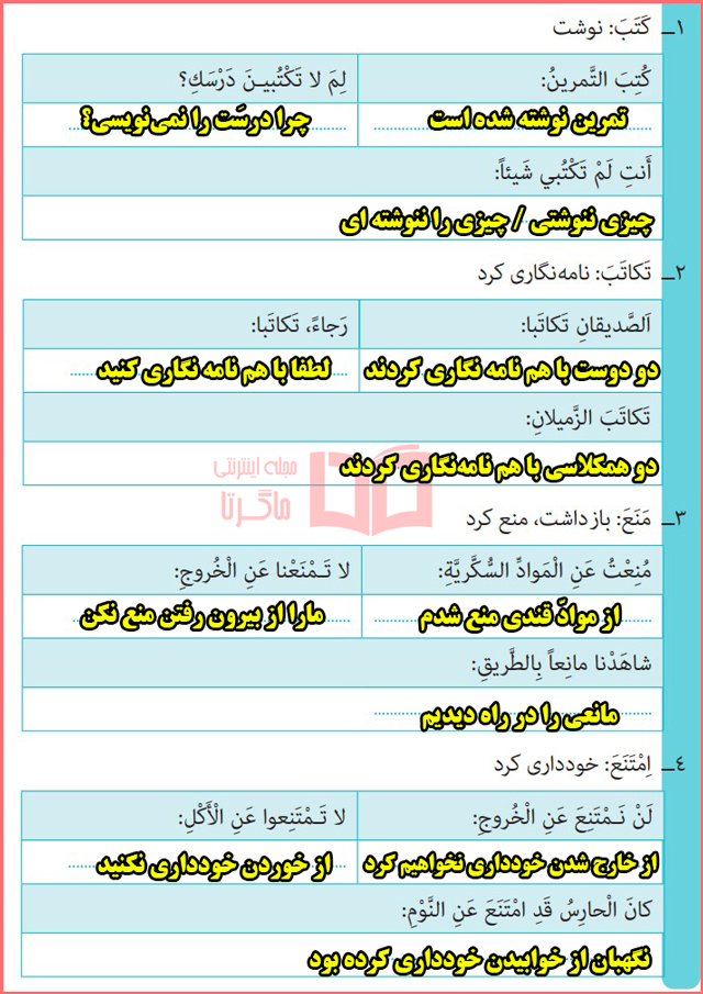 پاسخ تمرین پنجم صفحه 28 و 29 درس دوم عربی دوازدهم