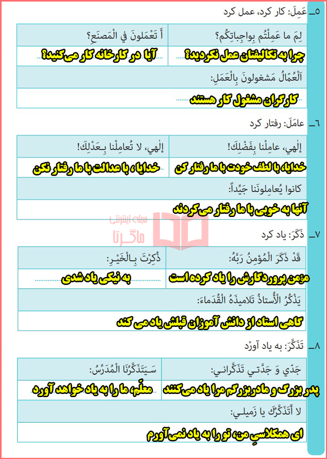 پاسخ تمرین پنجم صفحه 28 و 29 درس دوم عربی دوازدهم