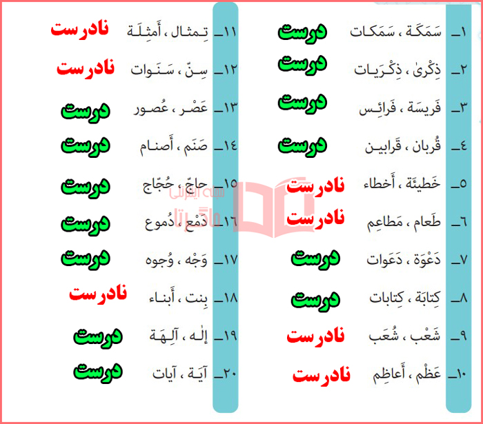 جواب تمرین هشتم صفحه 32 درس 2 عربی دوازدهم