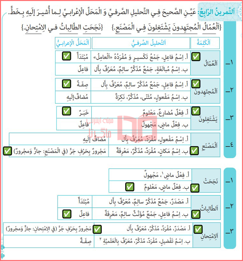 پاسخ تمرین چهارم صفحه 44 درس سوم عربی دوازدهم