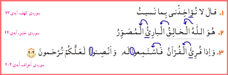 پاسخ سوالات انس با قرآن در خانه صفحه ۴۷ درس هفتم قرآن چهارم