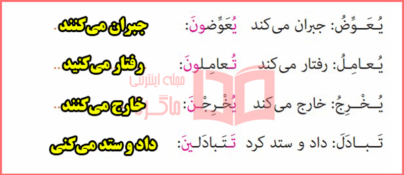 ترجمه کلمات صفحه ۵۵ درس ۴ عربی دهم