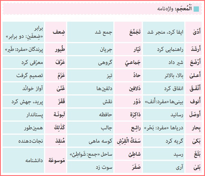 معنی کلمات جدید درس هفتم عربی دهم