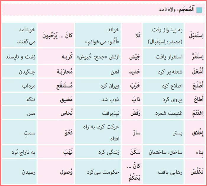 معنی کلمات جدید درس ششم عربی دهم