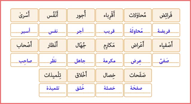 جواب تمرین هفتم صفحه ۸۹ درس ۶ عربی یازدهم انسانی