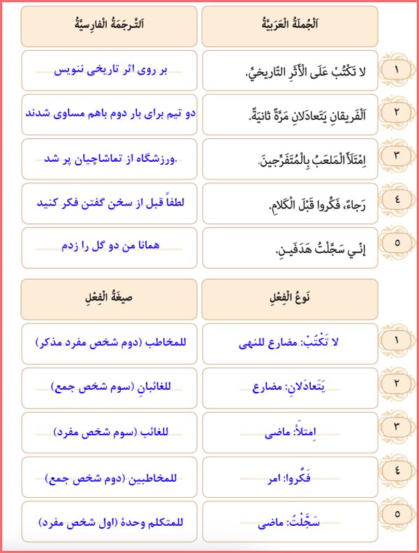 جواب تمرین پنجم صفحه ۴۵ درس ۳ عربی یازدهم انسانی