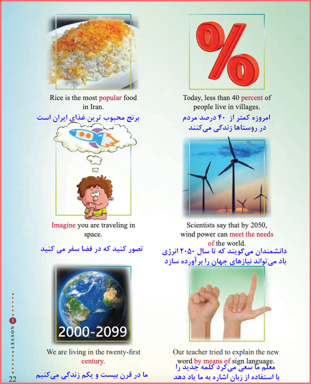 جواب و معنی صفحه ۲۲ زبان انگلیسی یازدهم درس ۱