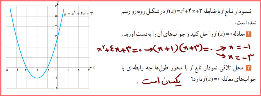 حل فعالیت صفحه 10 حسابان یازدهم