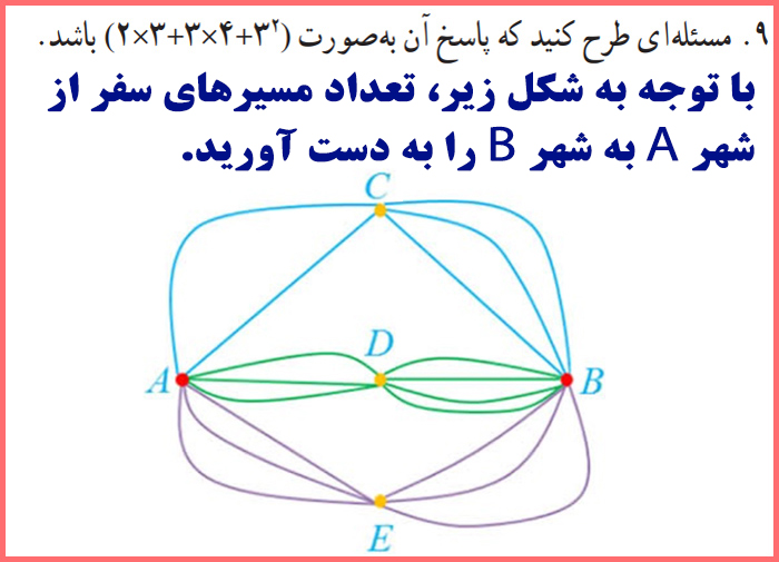 حل تمرینات صفحه ۱۱ ریاضی دوازدهم انسانی