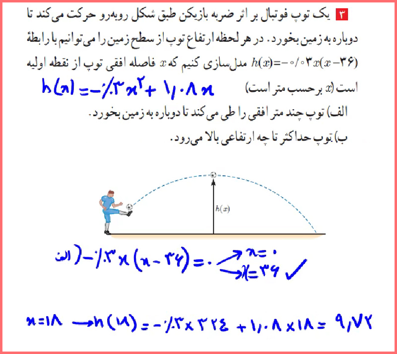 گام به گام سوال های صفحه 15 حسابان یازدهم