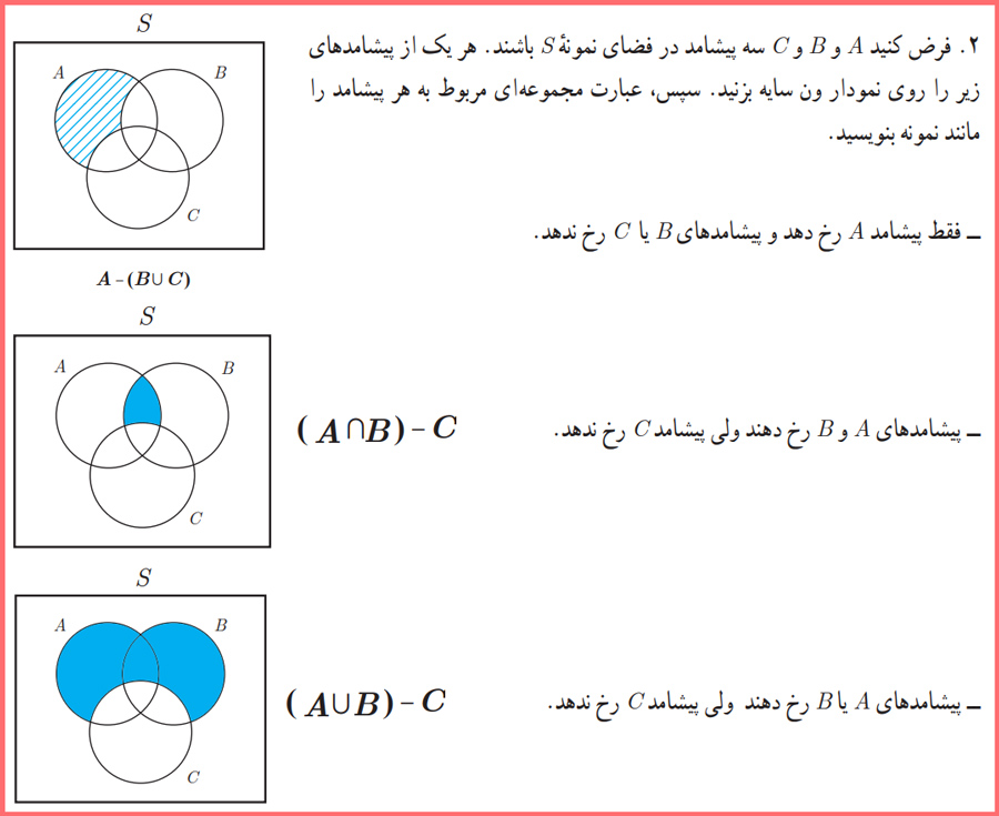 توضیح کاردرکلاس صفحه ۱۸ ریاضی دوازدهم انسانی