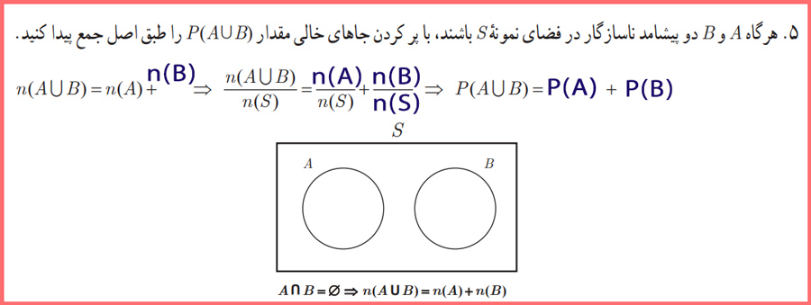 توضیح و تدریس صفحه ۱۹ ریاضی و آمار پایه دوازدهم رشته انسانی