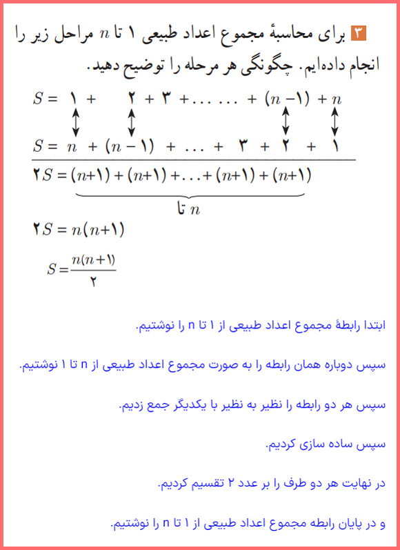 راه حل فعالیت صفحه 2 حسابان یازدهم