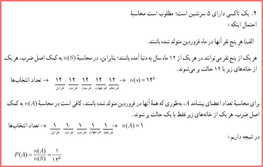 جواب صفحه ۲۰ ریاضی و آمار (۳) پایه دوازدهم انسانی