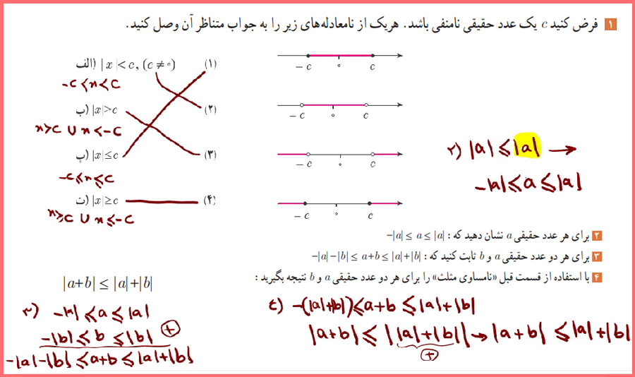 گام به گام صفحه 25 حسابان یازدهم