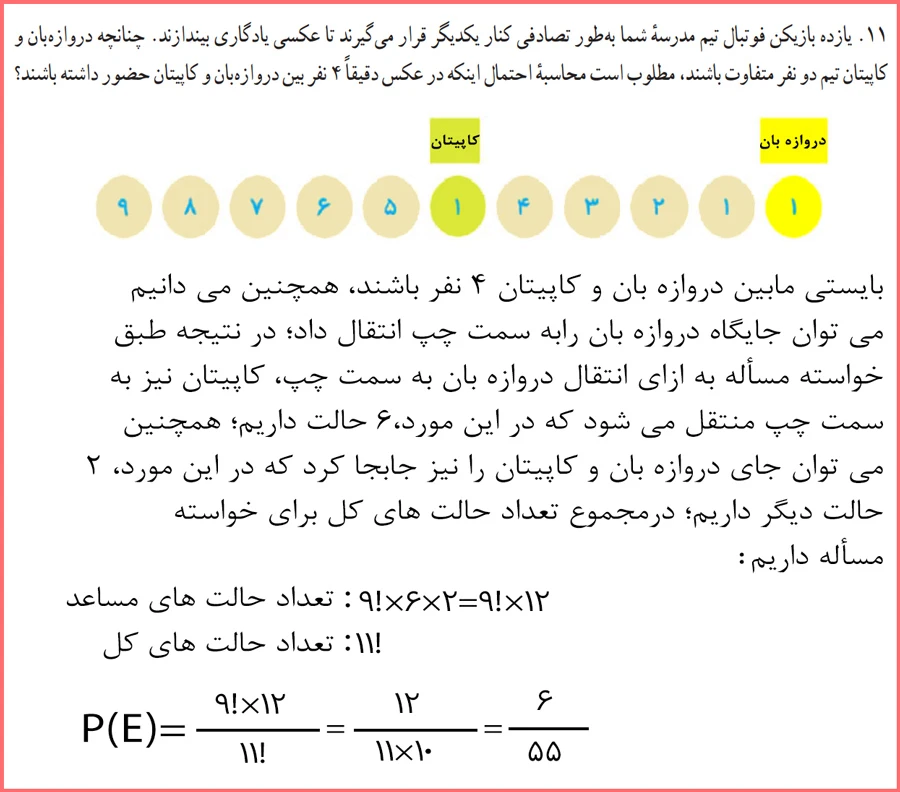 حل تمرین صفحه ۲۷ ریاضی دوازدهم انسانی