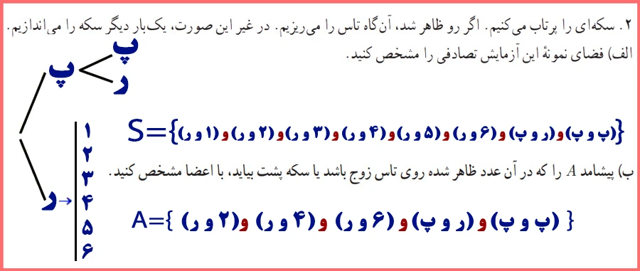 گام به گام صفحه ۲۵ ریاضی دوازدهم انسانی