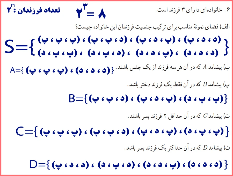 توضیح و تدریس سوالات صفحه ۲۶ ریاضی دوازدهم انسانی