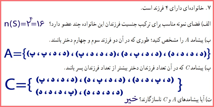 حل تمرین صفحه ۲۶ ریاضی دوازدهم انسانی با توضیح