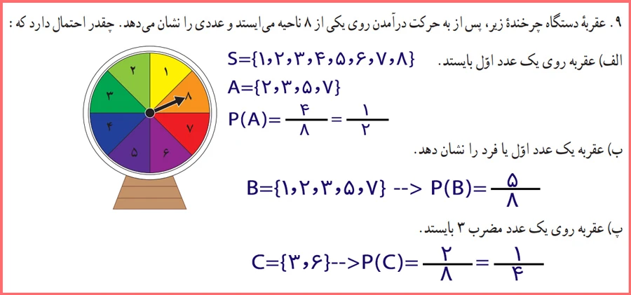 پاسخ کامل سوال های صفحه ۲۶ ریاضی دوازدهم انسانی