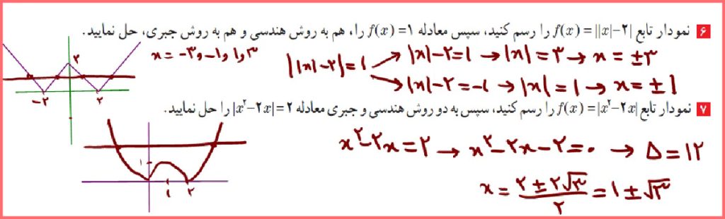 جواب سوال های تمرین صفحه 28 حسابان پایه یازدهم رشته ریاضی