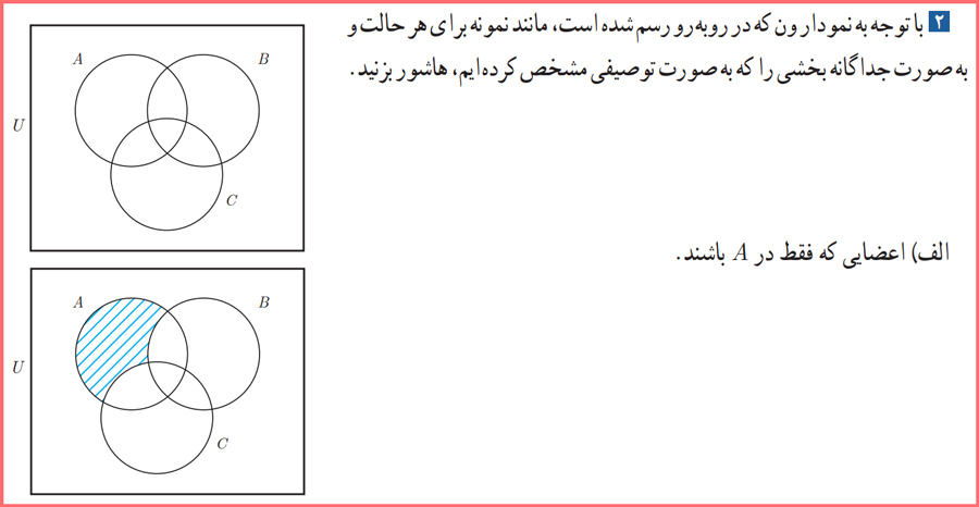 گام به گام صفحه ۲۹ آمار یازدهم