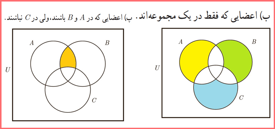 توضیح کاردرکلاس صفحه ۲۹ آمار و احتمال یازدهم