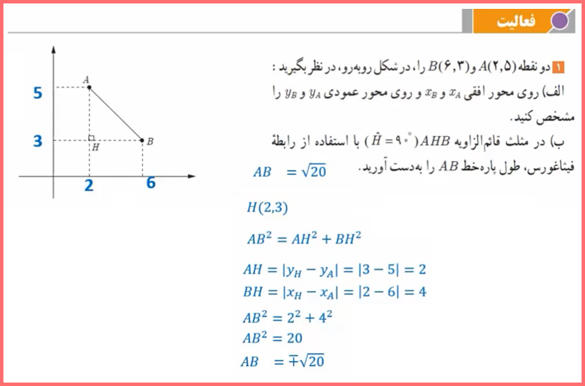 گام به گام صفحه 30 حسابان یازدهم