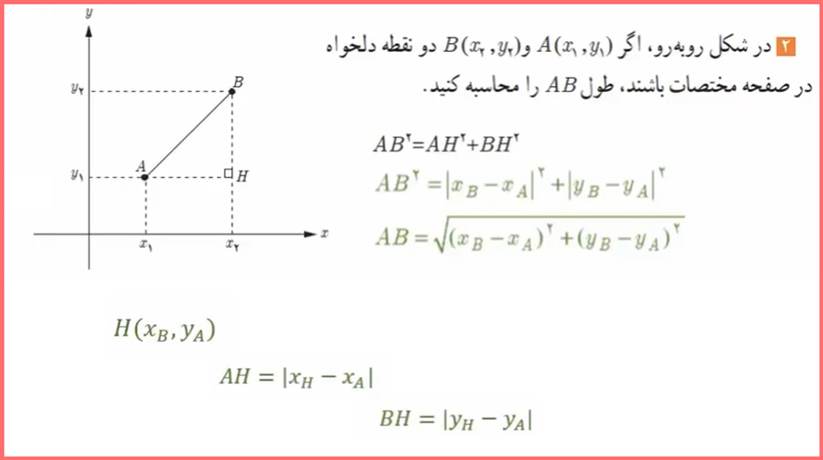 حل سوال های صفحه 30 حسابان یازدهم