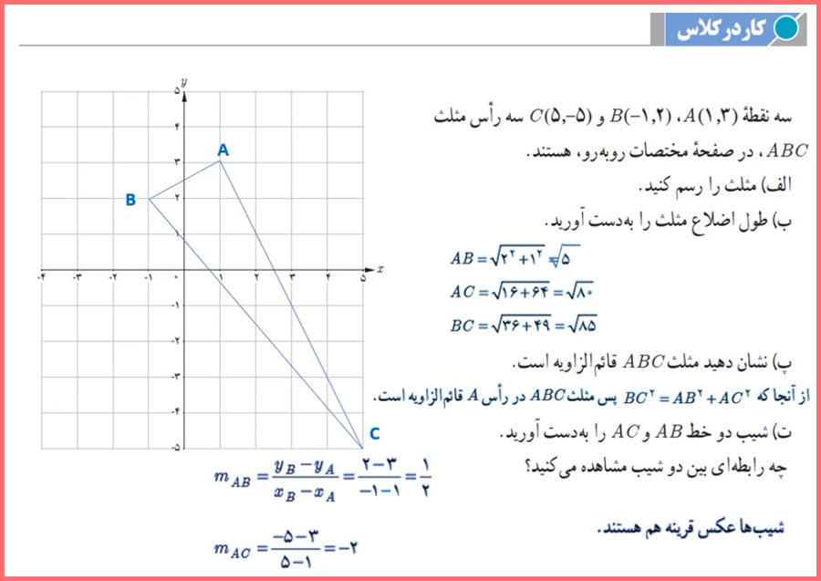 پاسخ کاردرکلاس صفحه 30 حسابان یازدهم