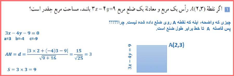 گام به گام صفحه 34 حسابان یازدهم