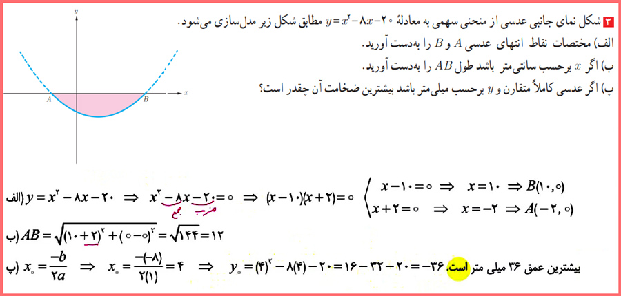 توضیح و تدریس صفحه 35 حسابان یازدهم