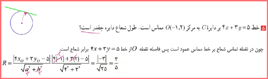 گام به گام تمرینات صفحه 35 حسابان پایه یازدهم