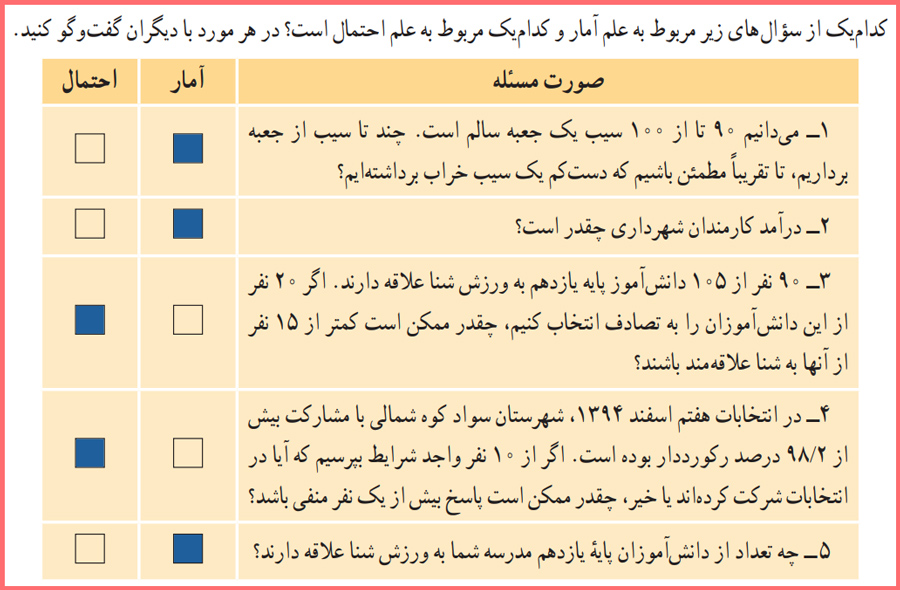 پاسخ کاردرکلاس صفحه ۳۷ آمار و احتمال یازدهم